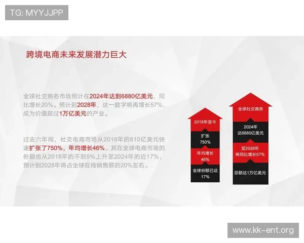 欧博电子商务有限公司：持续提升服务质量打造行业内具有竞争力的电商企业品牌